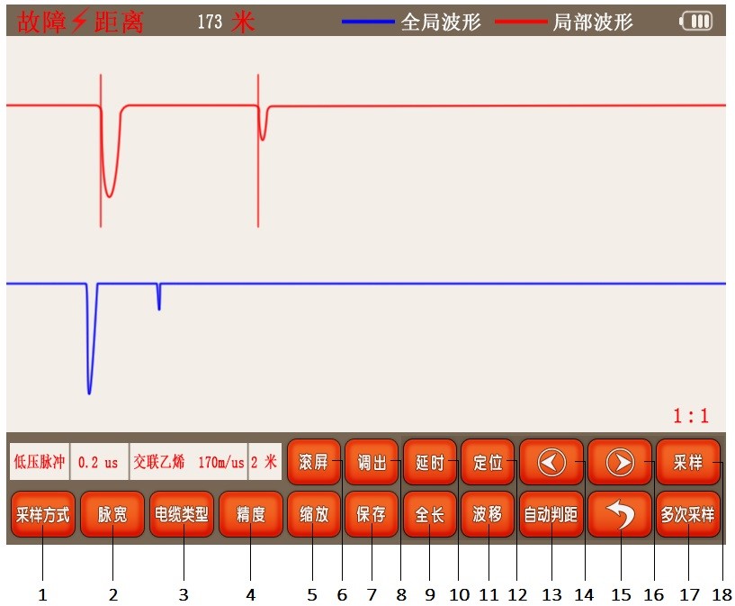 GDBN-C2000工作界面 GDBN-C2000工作界面
