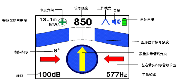 GDBN-GX020接收機(jī)工作界面 GDBN-GX020接收機(jī)工作界面