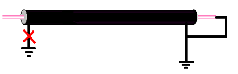 GDBN-S013電纜識別儀直接法接線方式 GDBN-S013電纜識別儀直接法接線方式